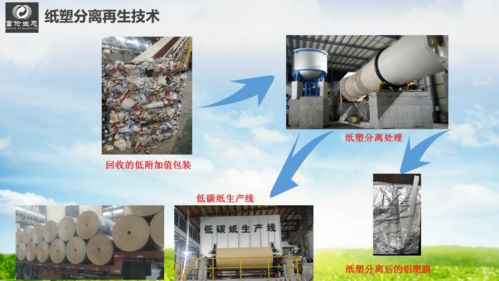 杭州富伦科技探索建立低价值废弃物等再生资源回收利用模式